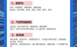 饮邪停胃用什么方合适？