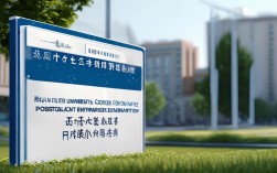 北航测控考研2025最新属于哪一类？