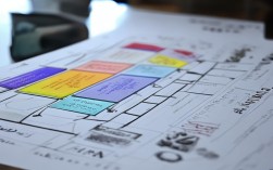 临床思维程序具体如何构建与应用？