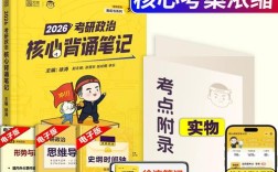 徐涛选择题背哪个？核心考点还是高频考点？