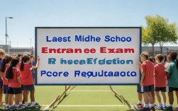 最新中考体育录取分是多少？