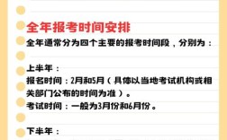 育婴师报名何时开始？条件有哪些？