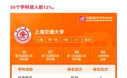 上交研究生选专业，哪些更优？