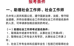 2025年社工考试报名条件