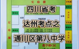 达州考研考点哪个更优？