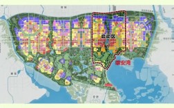 雄安新区具体在保定哪个县？