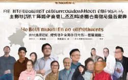 河北咨询师报名条件有哪些具体要求？