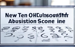 2025新万中录取线刚公布？多少分能进？