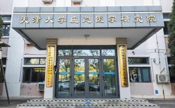 天大研究生主要在哪个校区上课？