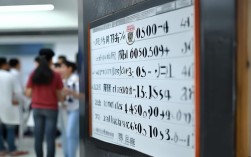 湘阴高中2025年录取名额最新公布是多少？