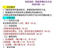 民族学属于哪个学科门类？