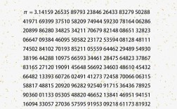 哪个数是3.14的倍数？