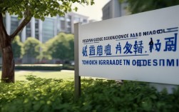 复旦经院2025级研究生录取名单何时公布？