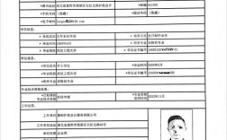 宜昌19年中级会计报名条件有哪些具体要求？