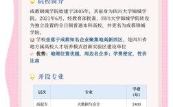 锦城专升本录取人数多少？