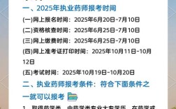 药师大赛报名条件有哪些？