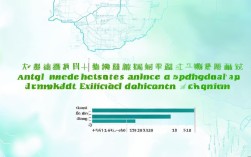 安阳中考录取率具体多少？不同高中录取率差异大吗？