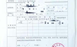 2025医师执业资格报名条件有哪些新变化？