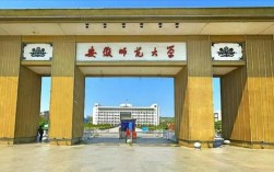 安师大英语专业隶属于哪个学院？