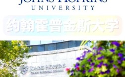学金融哪个外国大学好