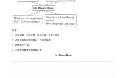 英语写作思维训练