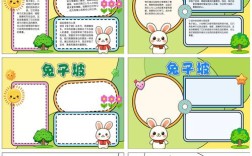 思维导图兔子坡是什么？