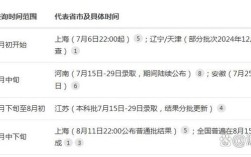 录取结果几号能查？