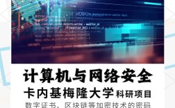 哪些大学开设密码学专业？