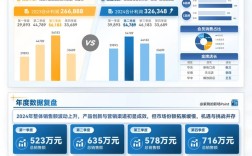 数据思维PPT怎么用？关键技巧有哪些？