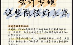 财务考研哪个专业好考且上岸率高？