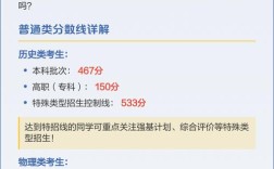 四川高考录取分数线是多少？