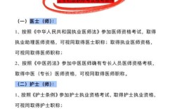 护师报名条件有哪些具体要求？