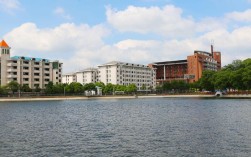 湘潭化工是哪个学院的