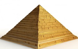 金字塔结构思维是什么？如何快速掌握并应用？