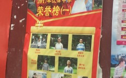 江津中学多少分录取