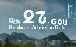门头沟本科录取率多少？2023年实际数据是多少？