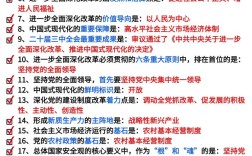 政治学概论是哪个专业的必修课？