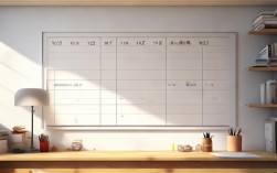 美术高考理科录取线是多少？各省各校差异大吗？