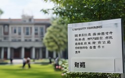 香港大学录取总分多少分？不同专业分数线一样吗？