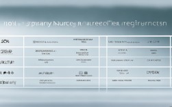 16初级护师考试报名条件有哪些具体要求？