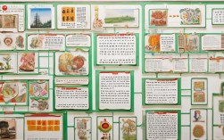 八年级上册语文思维导图2025最新版怎么用？