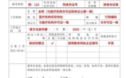 16国家口腔医师资格报名条件