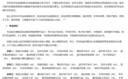 学半导体专业，对口方向是哪些？