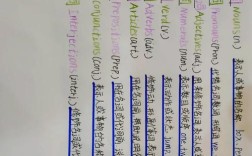 思维一词的词性究竟是什么？