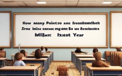 今年高中录取分数线是多少？