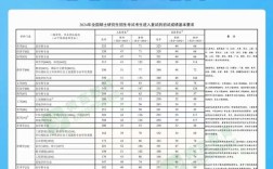 研究生法律留学选哪个国家最优？