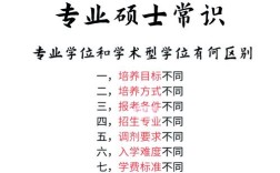 学术与专业学位哪个难