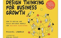 设计思维英文是什么？