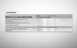 2018一级建造师报名条件是什么？需要哪些工作经验和学历要求？