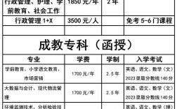 自考大专录取分数线是多少？